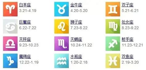 4月20日是什麼星座|4月20日出生是什么星座